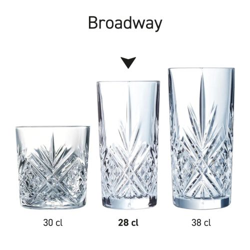 Übersicht über mehrere Broadway-Brillen, die als Broadway-Serien angeordnet sind. Übersicht über mehrere Broadway-Brillen, die als Broadway-Serien angeordnet sind.