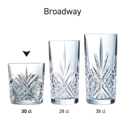 Übersichtsfoto von mehreren Broadway Tumbler Gläsern, die als Produktserie präsentiert werden. Übersichtsfoto von mehreren Broadway Tumbler Gläsern, die als Produktserie präsentiert werden.