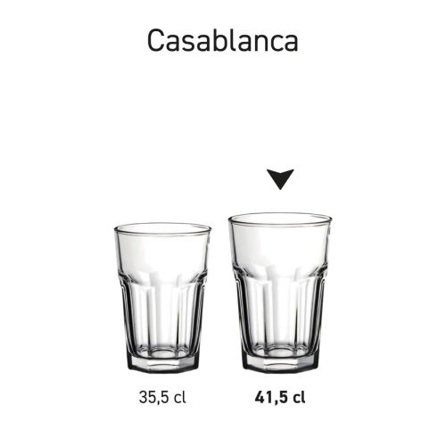 Serie von Casablanca-Eisteegläsern, die in identischer Anordnung nebeneinander gezeigt werden.