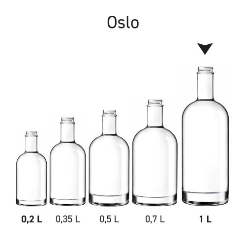 Serie von Oslo-Flaschen, die nebeneinander als eine Produktlinie präsentiert werden.