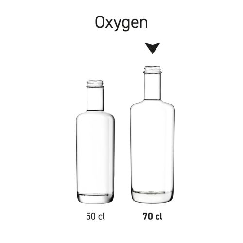Übersicht über die 0,5- und 0,7-Liter-Sauerstoffflaschen, die als Produktserie präsentiert werden.