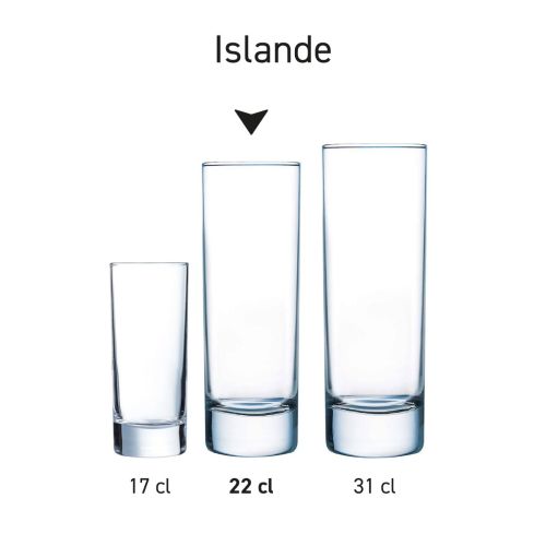 Serie von Islande-Longdrinkgläsern, die als Islande-Serie präsentiert wird. Serie von Islande-Longdrinkgläsern, die als Islande-Serie präsentiert wird.