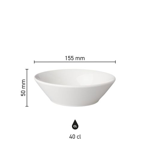 Infografik mit den Abmessungen der Schüssel 15,5 cm Neo Budgetline einschließlich Durchmesser und Höhe. Infografik mit den Abmessungen der Schüssel 15,5 cm Neo Budgetline einschließlich Durchmesser und Höhe.