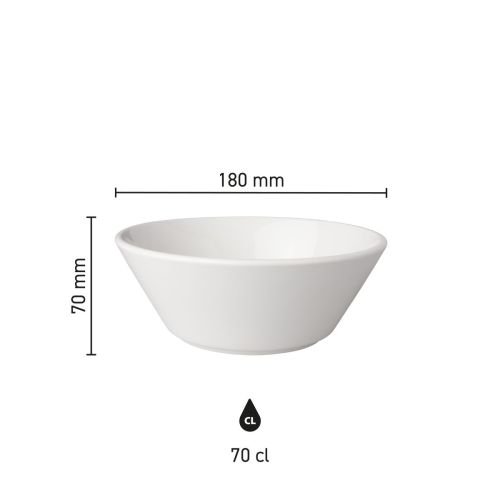 Infografik mit den Produktabmessungen der Schüssel 18 cm Neo Budgetline einschließlich Durchmesser und Höhe. Infografik mit den Produktabmessungen der Schüssel 18 cm Neo Budgetline einschließlich Durchmesser und Höhe.