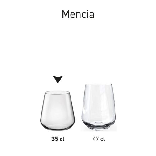Eine Reihe von Mencia-Whiskygläsern, die zum visuellen Vergleich in einer Reihe angeordnet sind.