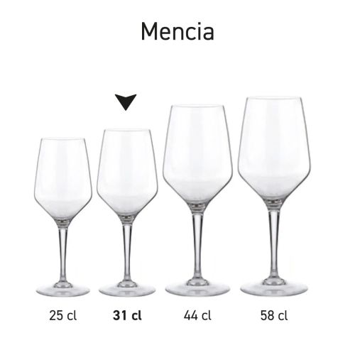 Übersicht über mehrere Gläser aus der Mencia-Serie. Übersicht über mehrere Gläser aus der Mencia-Serie.