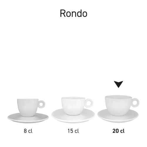 Übersicht der Rondo Cappuccino-Sets in Serie, mit mehreren Versionen nebeneinander. Übersicht der Rondo Cappuccino-Sets in Serie, mit mehreren Versionen nebeneinander.