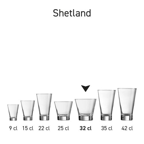 Abbildung mehrerer Shetland Gläsern als Serienansicht.
