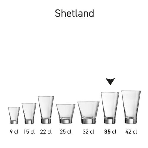 Serienbild, das die Varianten der Shetland-Serie nebeneinander zeigt.