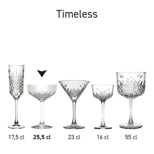 Die Serie Timeless wird als Serie mit verschiedenen Designs präsentiert.