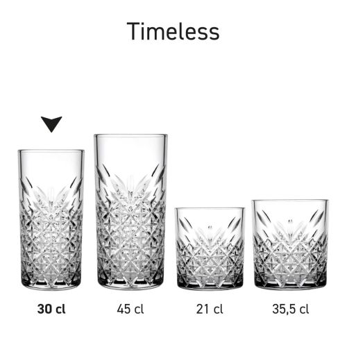 Serienanordnung mehrerer Timeless Longdrink-Gläser, frontal dargestellt.