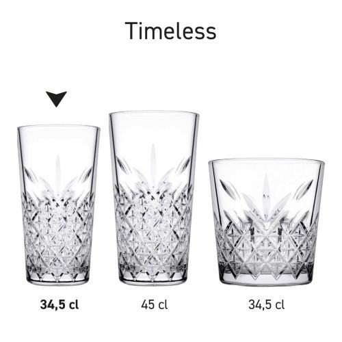 Das Serienbild zeigt mehrere Timeless-Gläser. Das Serienbild zeigt mehrere Timeless-Gläser.