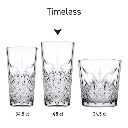 Serienanordnung mehrerer Timeless-Gläser aus der Serie Timeless....