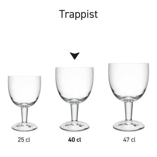 Eine Reihe identischer Trappistengläser in verschiedenen Größen, die als visuelle Produktpräsentation angeordnet sind.