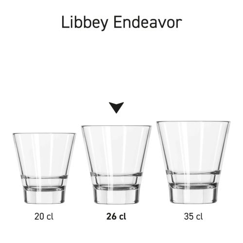 Serienbild mehrerer Libbey Endeavor-Gläser nebeneinander zum Vergleich. Serienbild mehrerer Libbey Endeavor-Gläser nebeneinander zum Vergleich.