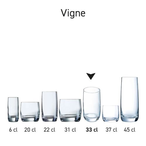 Mehrere Vigne-Gläser, die nebeneinander angeordnet sind und die Form, Größe und Konsistenz der Serie verdeutlichen.