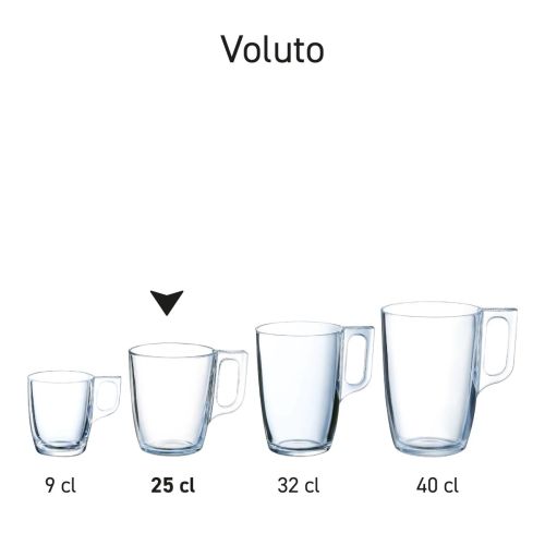 Serienansicht mit mehreren Voluto-Gläsern, die nebeneinander präsentiert werden.