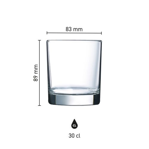 Übersicht der Größen von Whiskygläsern 30 cl mit grafischer Darstellung von Glasform und Inhalt. Übersicht der Größen von Whiskygläsern 30 cl mit grafischer Darstellung von Glasform und Inhalt.