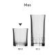 Bierglas Mao 32 cl. mit Druck