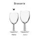 Brasserie Weinglas 19.5 cl. bedrucken