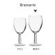 Brasserie Weinglas 24,5 cl bedrucken