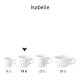 Isabelle Kaffeetasse 15 cl. mit Druck