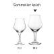 Sommelier Kelch 30 cl. bedrucken