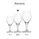 Bierglas Ronceva 25 cl. | Degustationsglas mit Druck