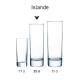 Islande Longdrink Glas 22 cl. mit druck