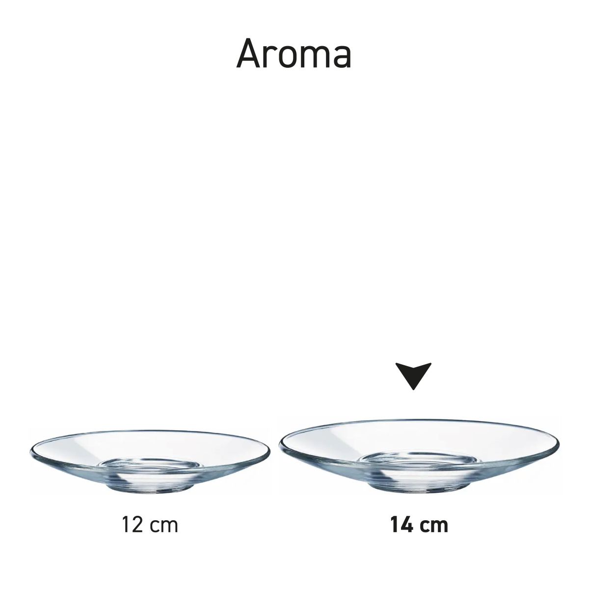 Zwei 12 und 14 cm große Aroma Untertassen aus Glas, identisch in der Form und als Produktserie gestapelt.