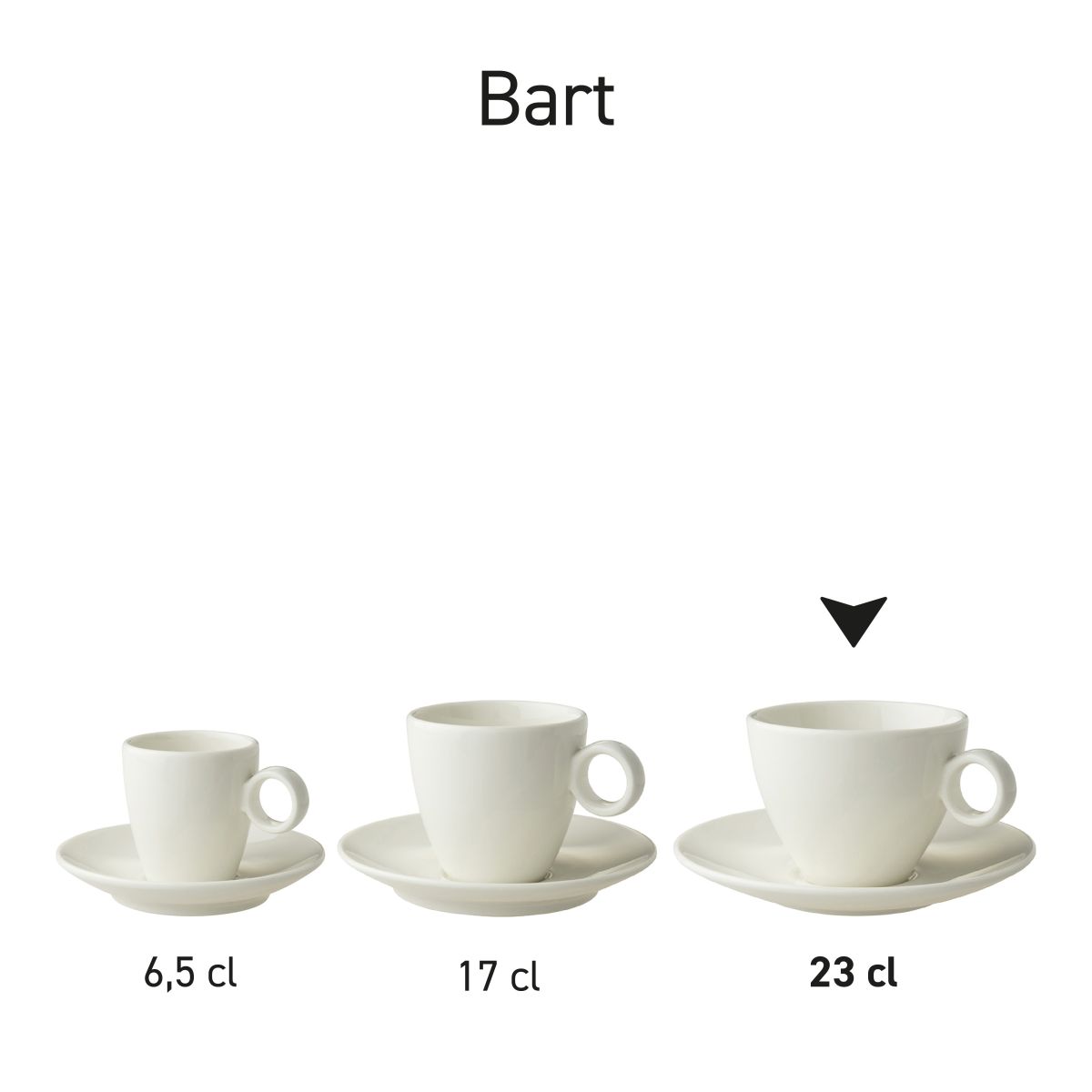 Serienbild von Cappuccinotassen aus Bart-Porzellan, die in verschiedenen Größen nebeneinander angeordnet sind.