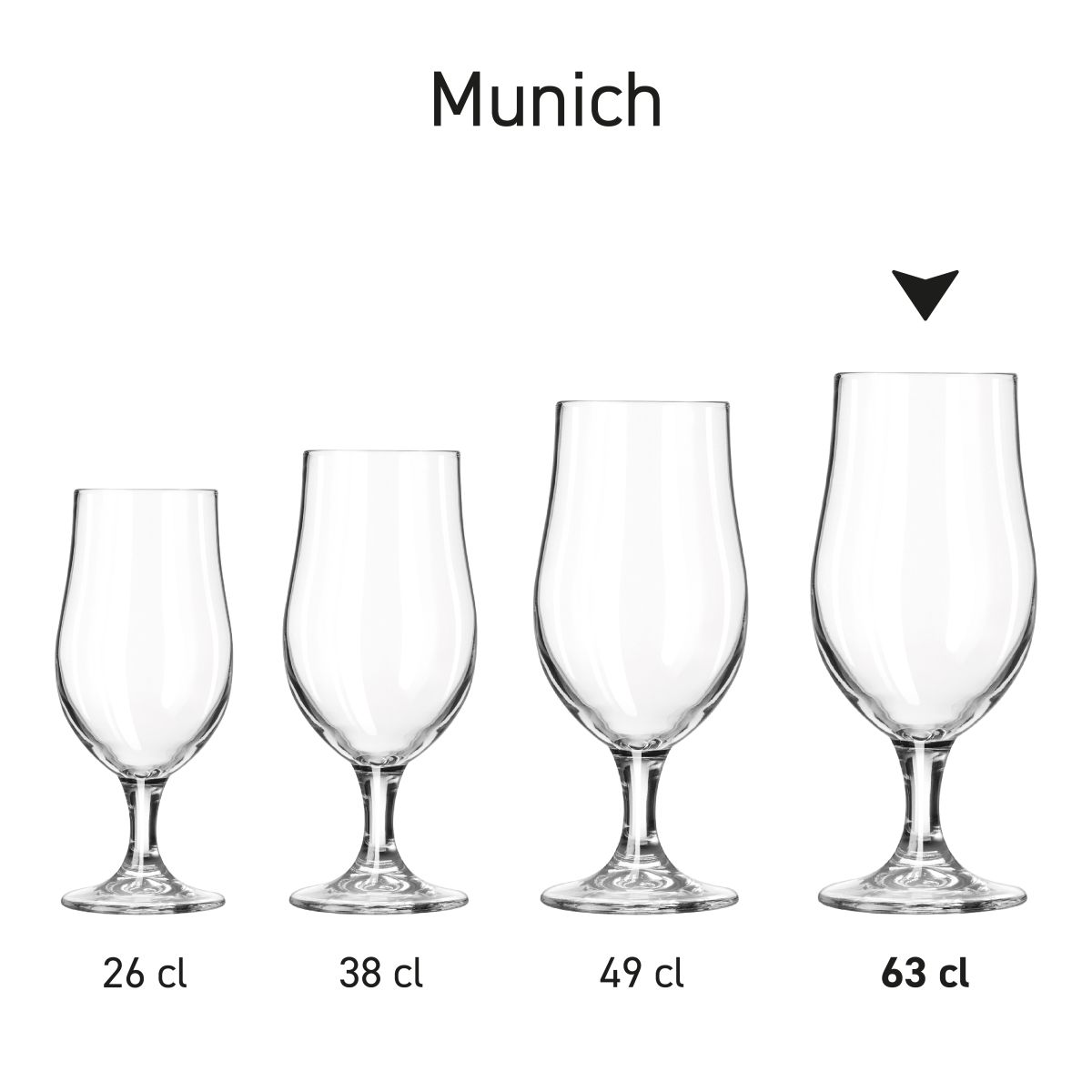 Serienbild von Munich Biergläsern mit mehreren Fassungsvermögen, die als Produktserie präsentiert werden.
