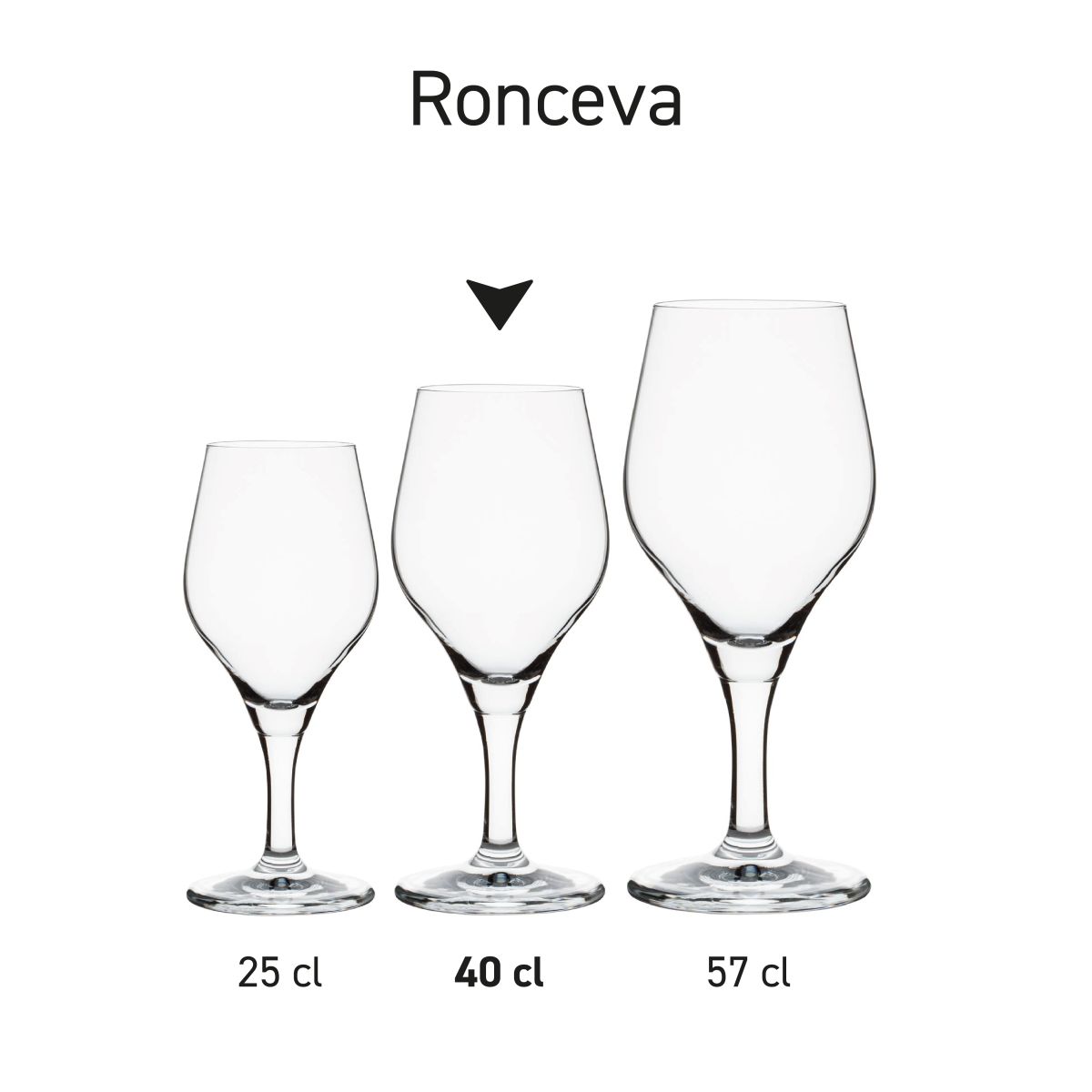 Serie von Ronceva-Biergläsern auf 40-cl-Basis, die als Produktlinie präsentiert wird.