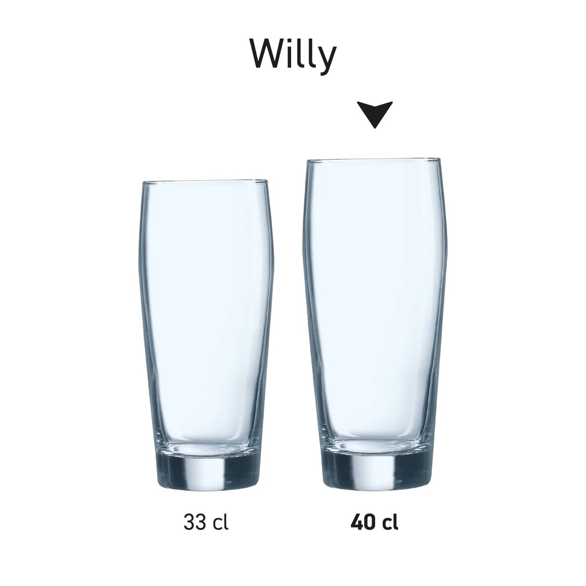 Übersicht über die Gläser aus der Willy-Serie, nebeneinander dargestellt.