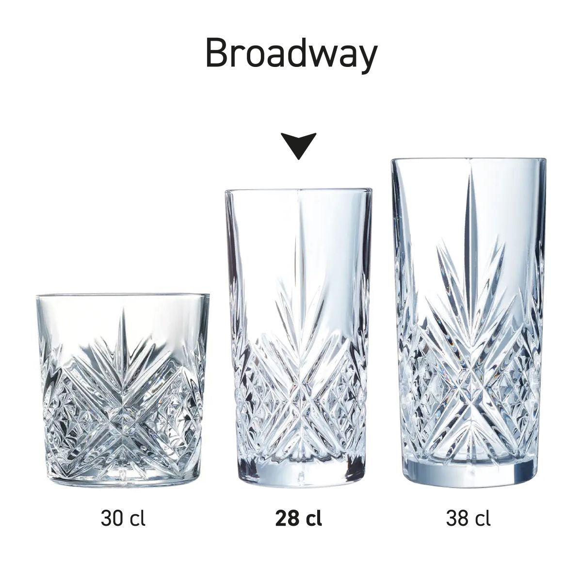 Übersicht über mehrere Broadway-Brillen, die als Broadway-Serien angeordnet sind.