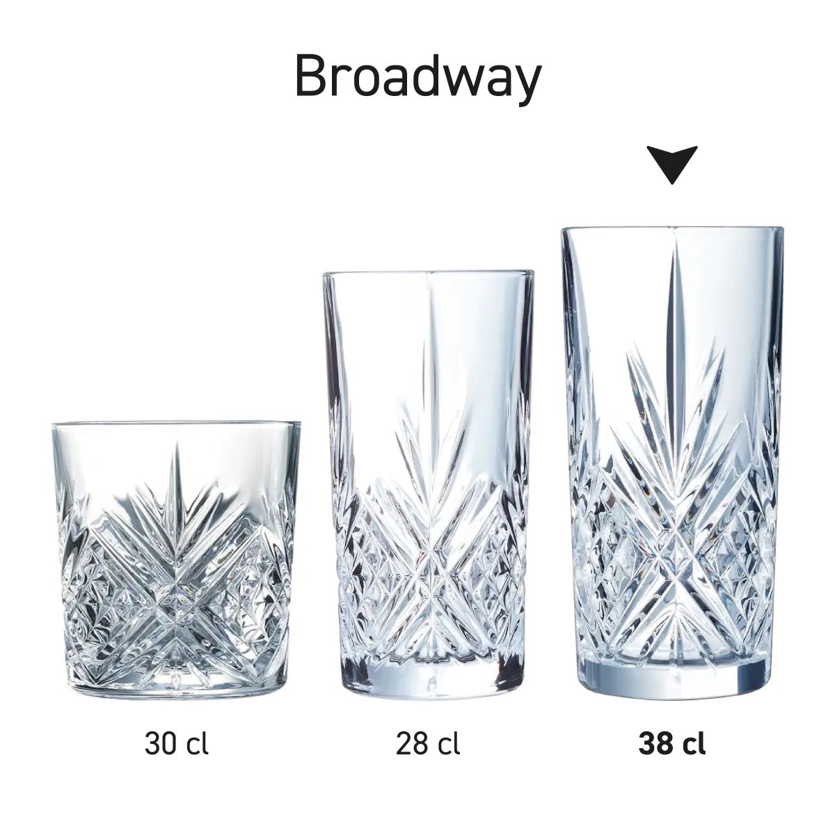 Serie von Broadway Longdrinkgläsern in ähnlicher Anordnung wie die abgebildete Serie.