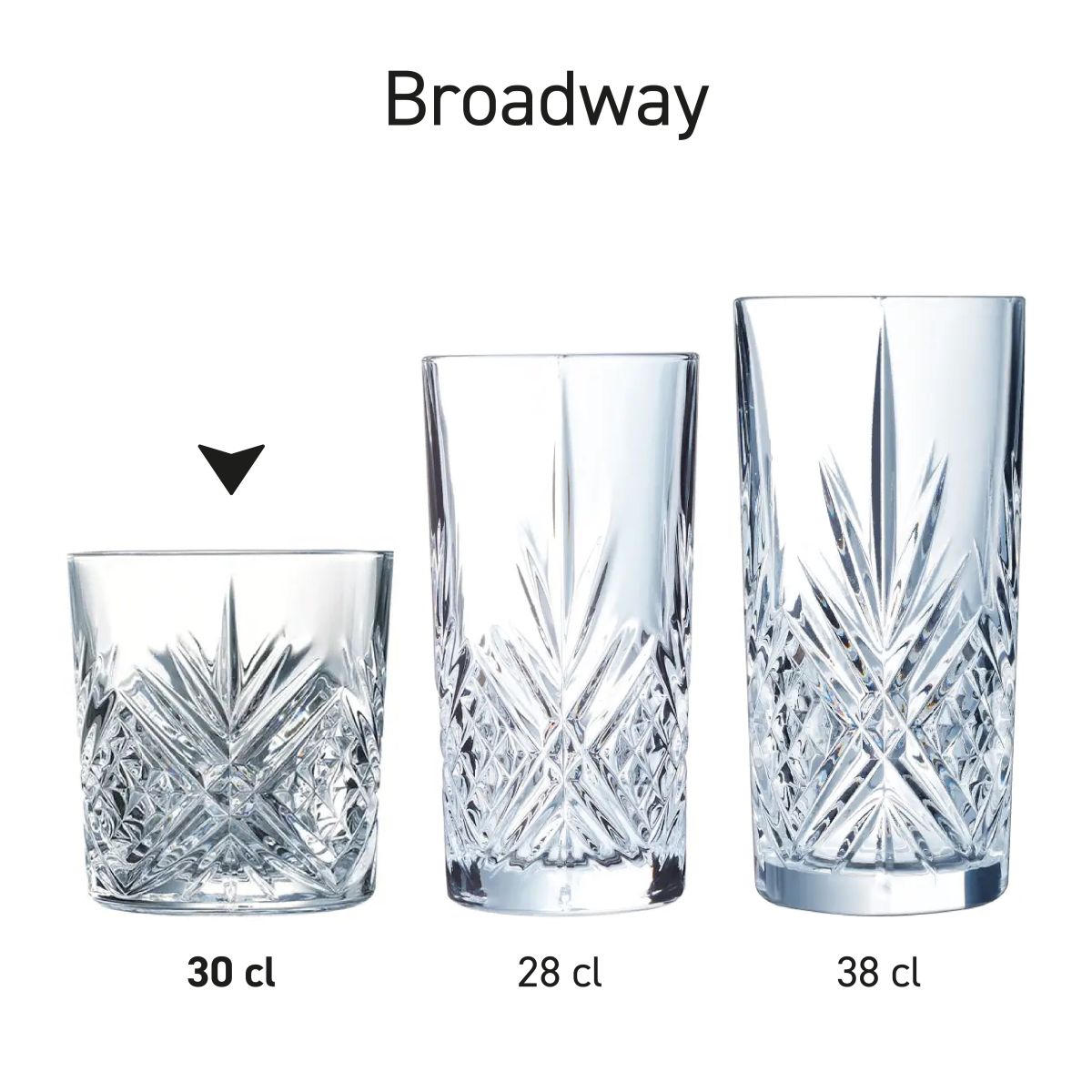 Übersichtsfoto von mehreren Broadway Tumbler Gläsern, die als Produktserie präsentiert werden.
