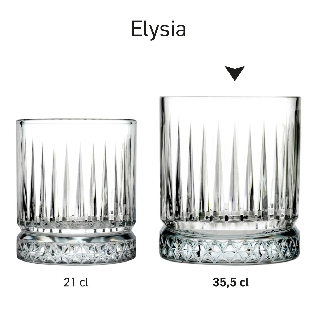 Serie von verschiedenen Elysia Whiskygläsern, die in einer visuellen Übersicht präsentiert werden.