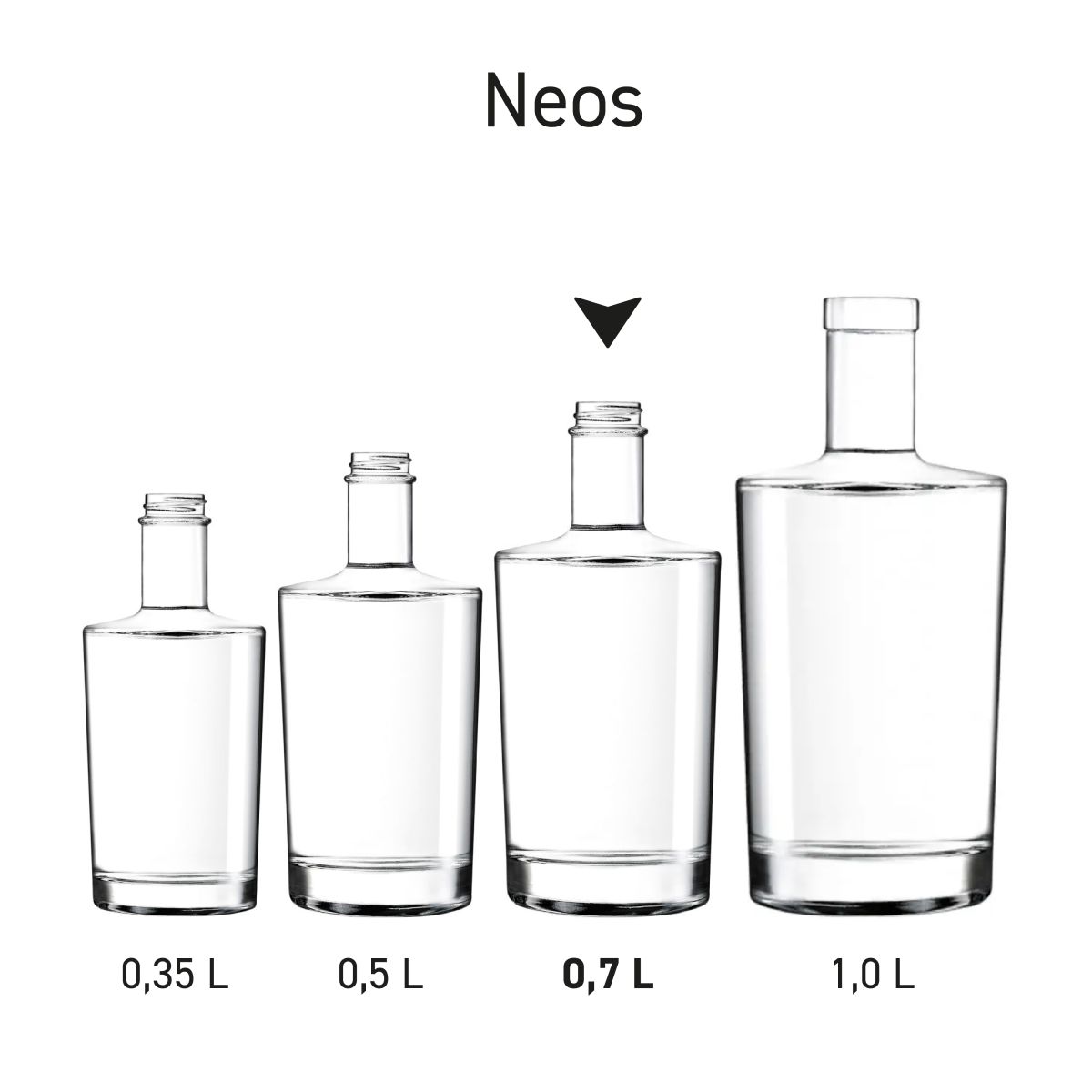 Produktserie Flaschen Neos in der Serie Neos vorgestellt.