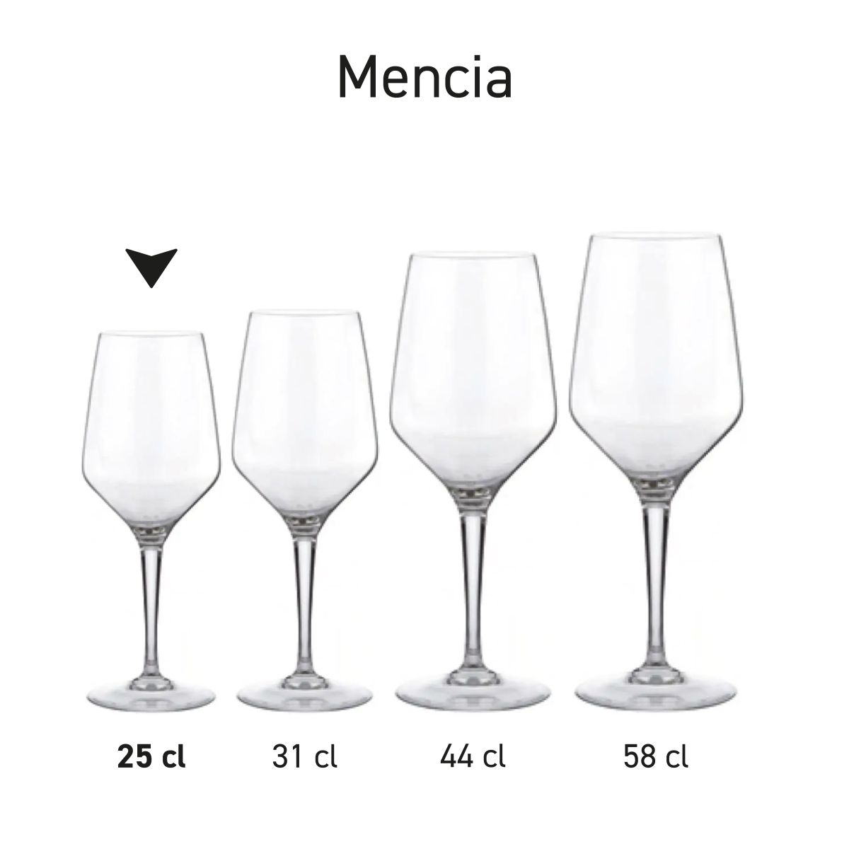 Übersichtsbild der verschiedenen Versionen der Mencia Weinglas-Serie.