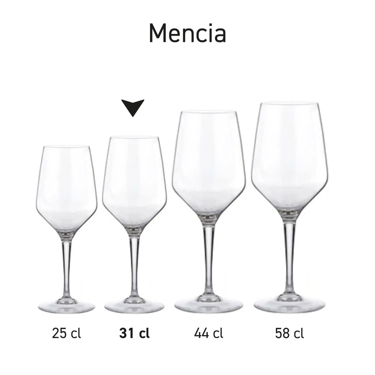 Übersicht über mehrere Gläser aus der Mencia-Serie.