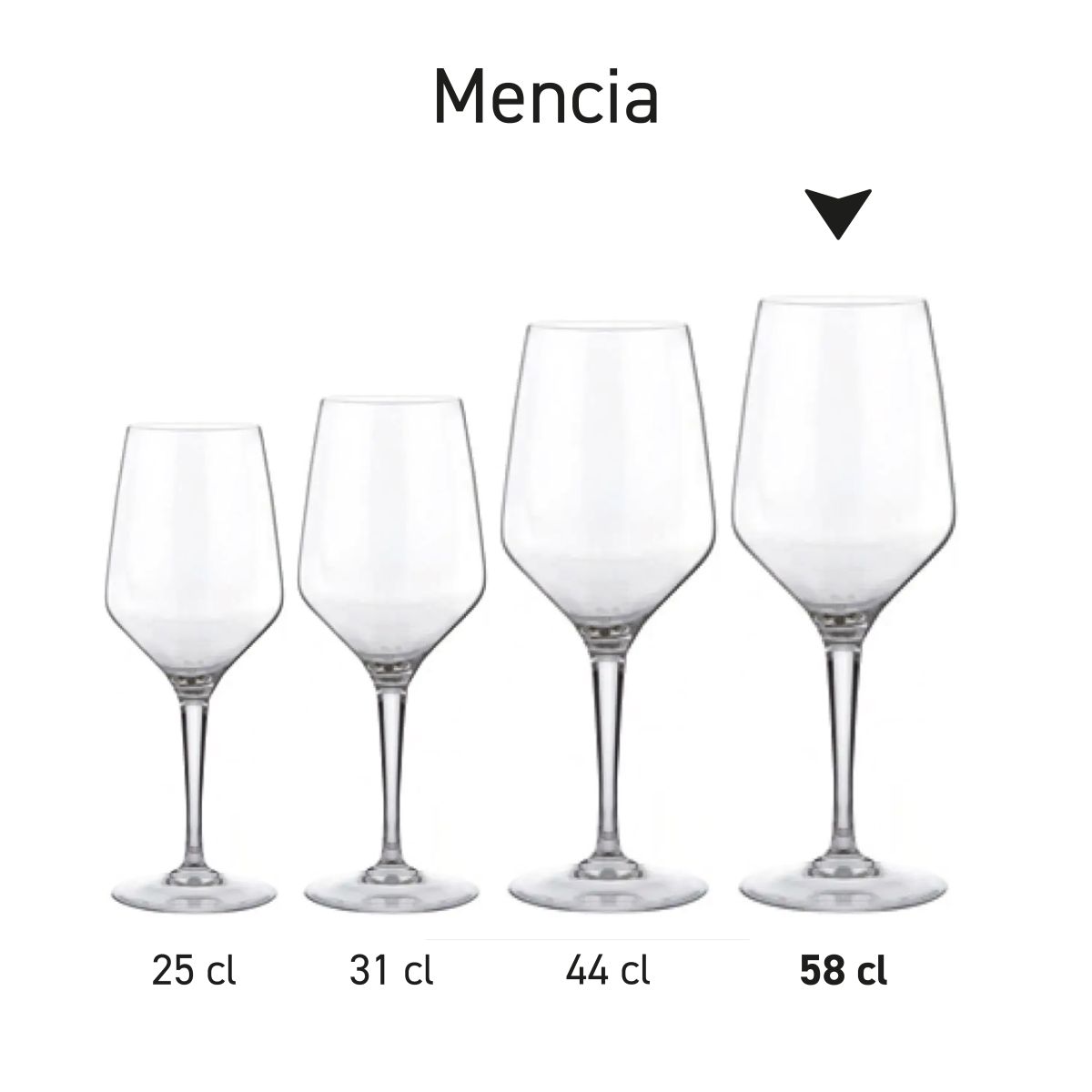 Serienansicht mehrerer Mencia-Weingläser, die in verschiedenen Varianten nebeneinander präsentiert werden.