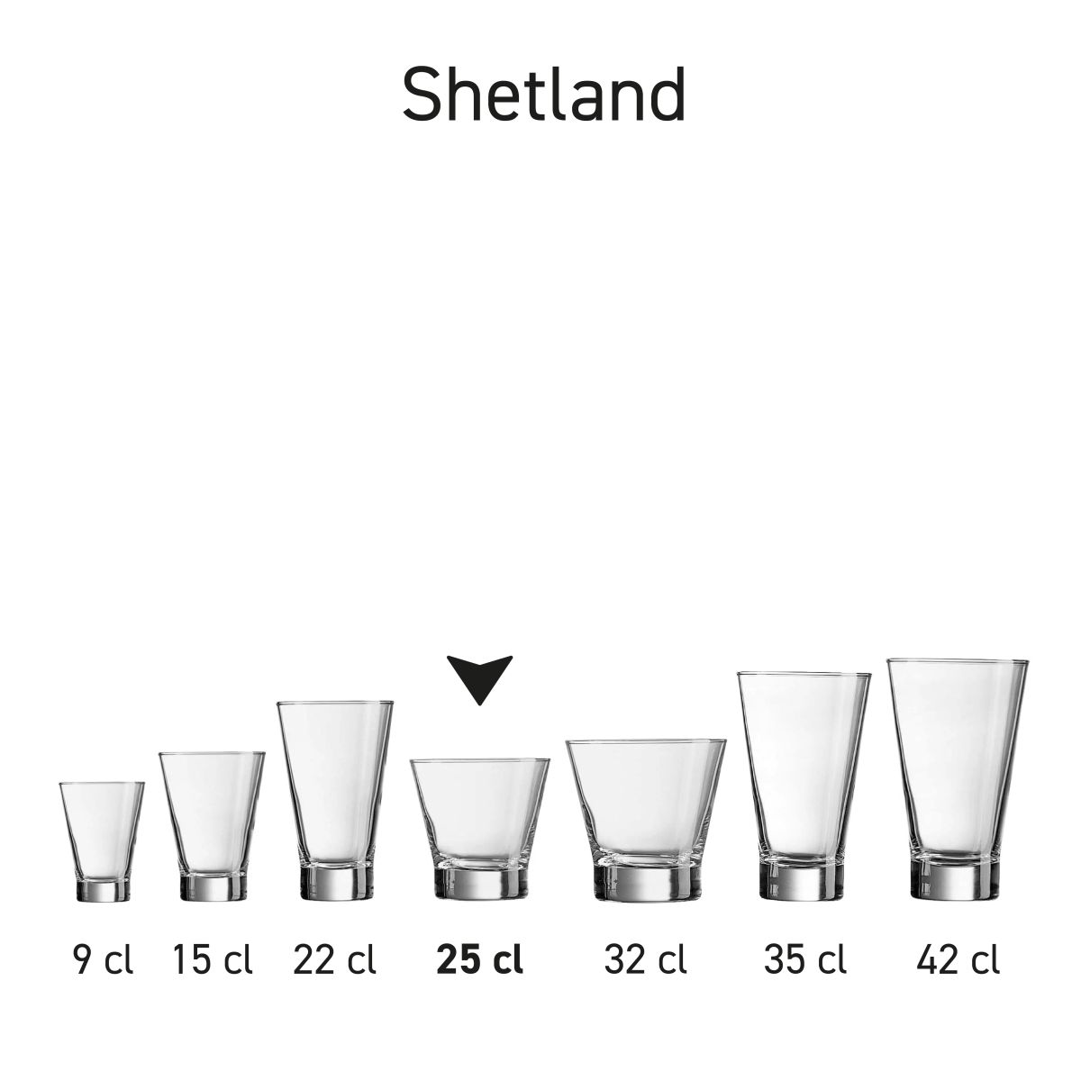 Bild von mehreren Shetlandgläsern, die zusammen als Serie präsentiert werden.
