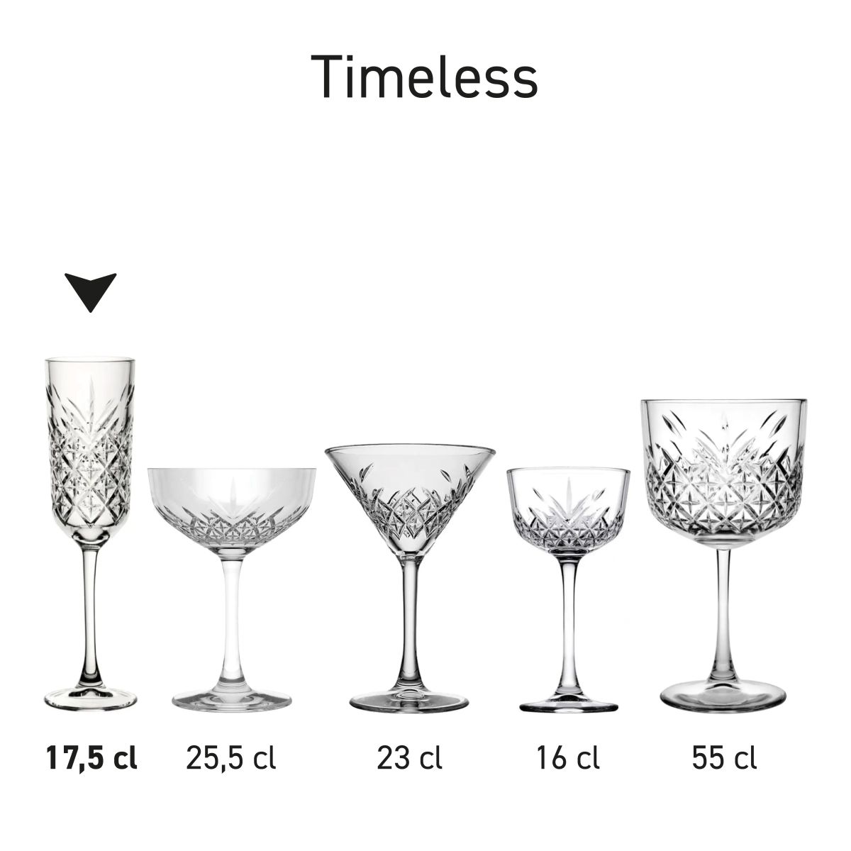 Serie von Timeless-Produkten, die als Produktreihe mit verschiedenen Designs und Kapazitätsgrößen präsentiert wird.