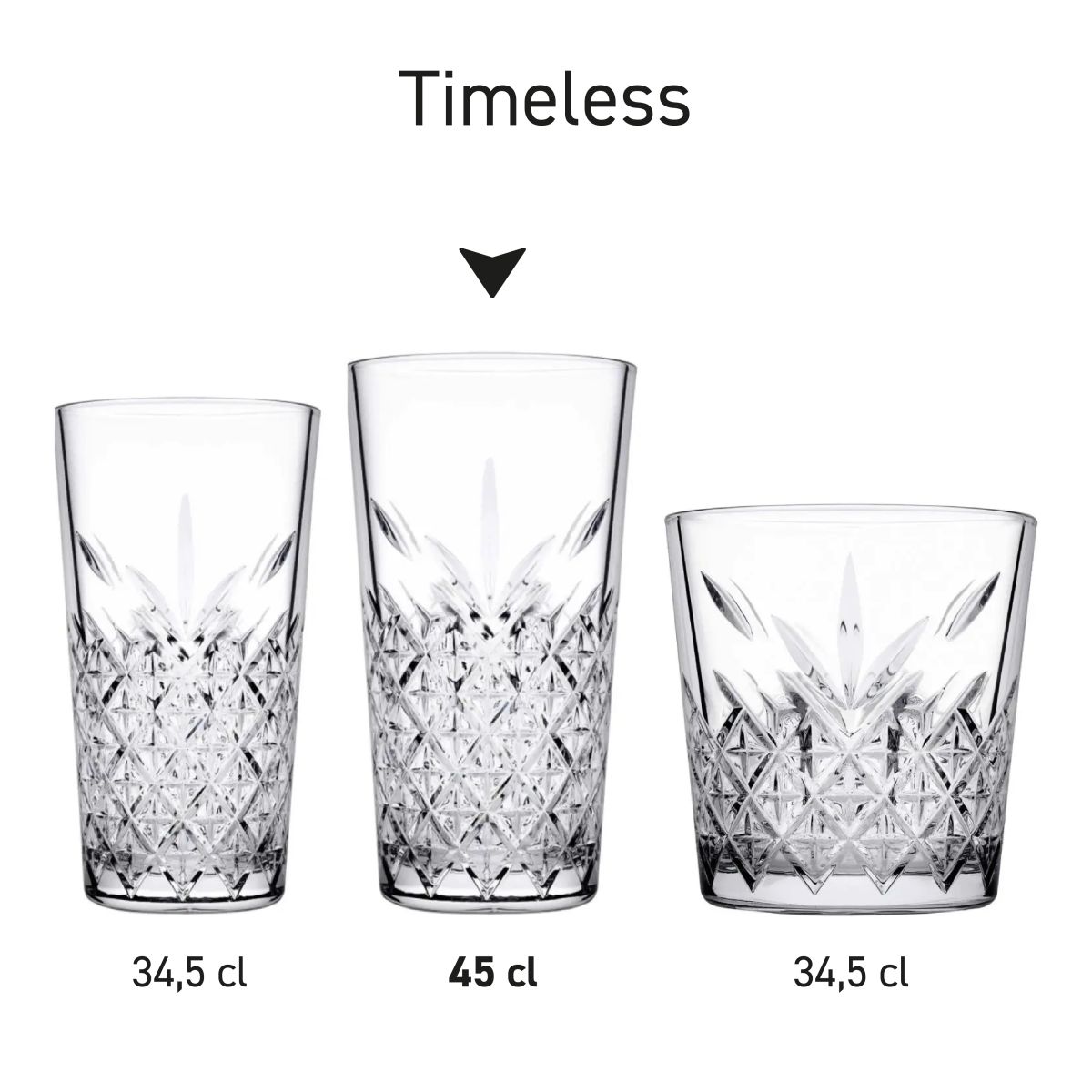 Serienanordnung mehrerer Timeless-Gläser aus der Serie Timeless....