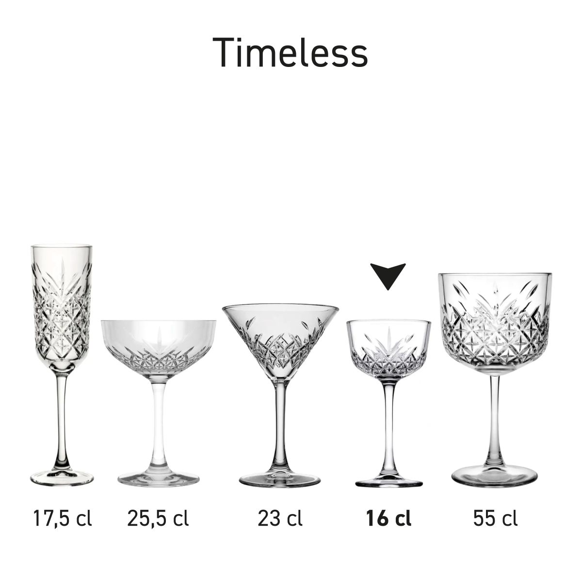 Übersichtsbild mehrerer Timeless-Gläser, die in einer Serie präsentiert werden.