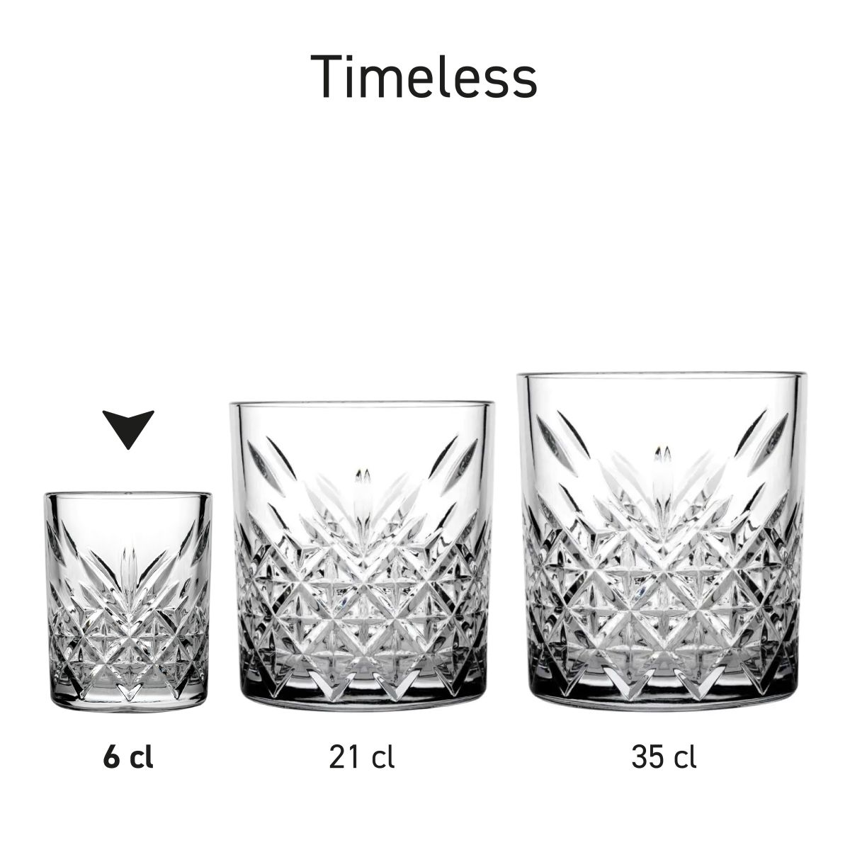 Mehrere Gläser aus der Timeless-Serie, die bequem zusammen präsentiert werden können.