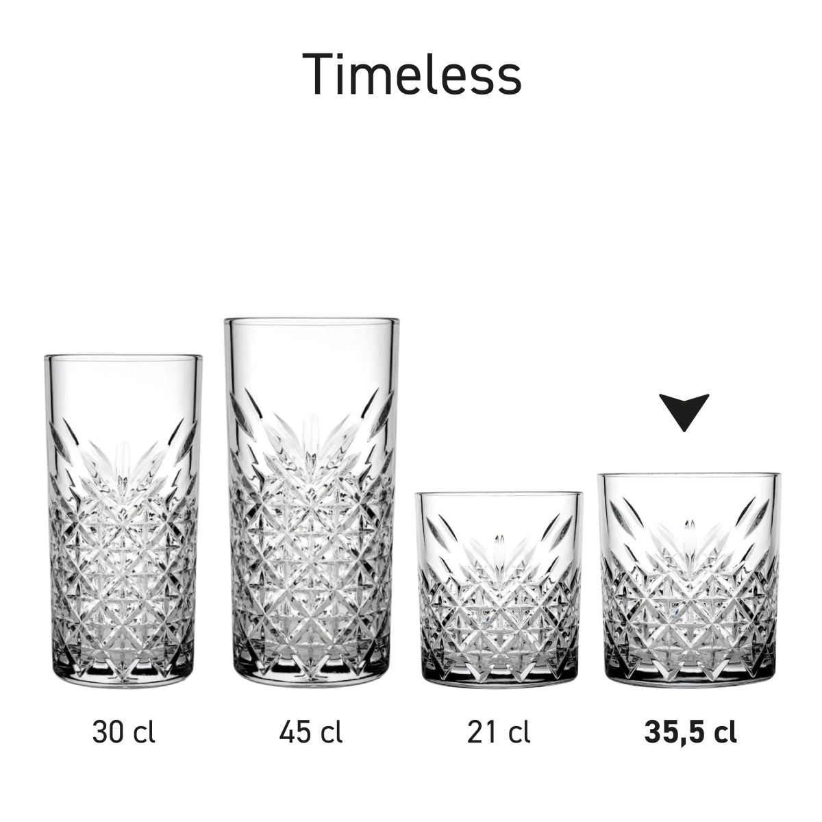 Mehrere Timeless Whisky-Gläser nebeneinander zeigen einen einheitlichen Stil und unterschiedliche Glasvolumen.
