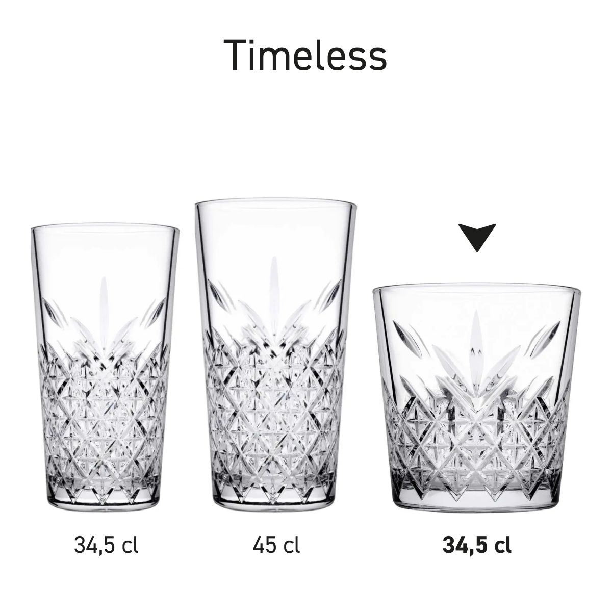 Mehrere Timeless-Gläser in Serie mit identischer Form und unterschiedlichem Inhalt.