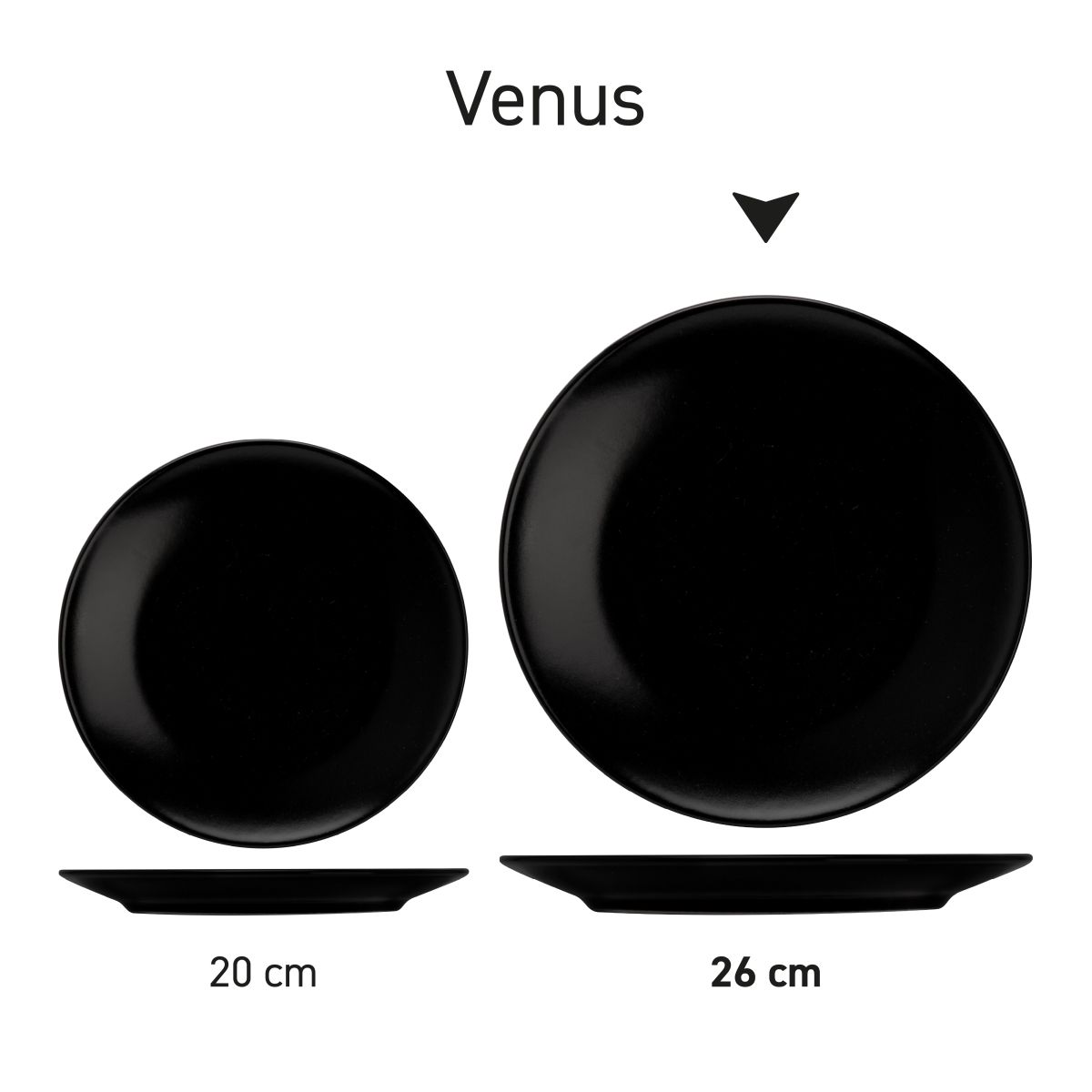 Reihenanordnung mehrerer Venus-Zeichen, übersichtlich dargestellt.